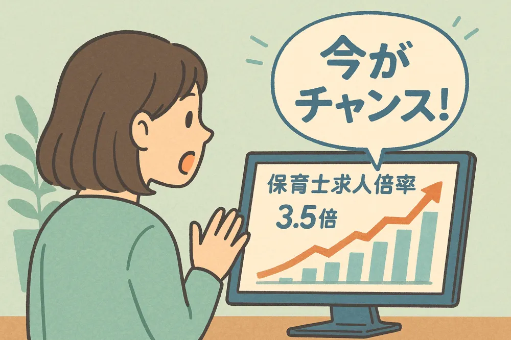 保育士の求人倍率は高止まり、採用競争は継続中